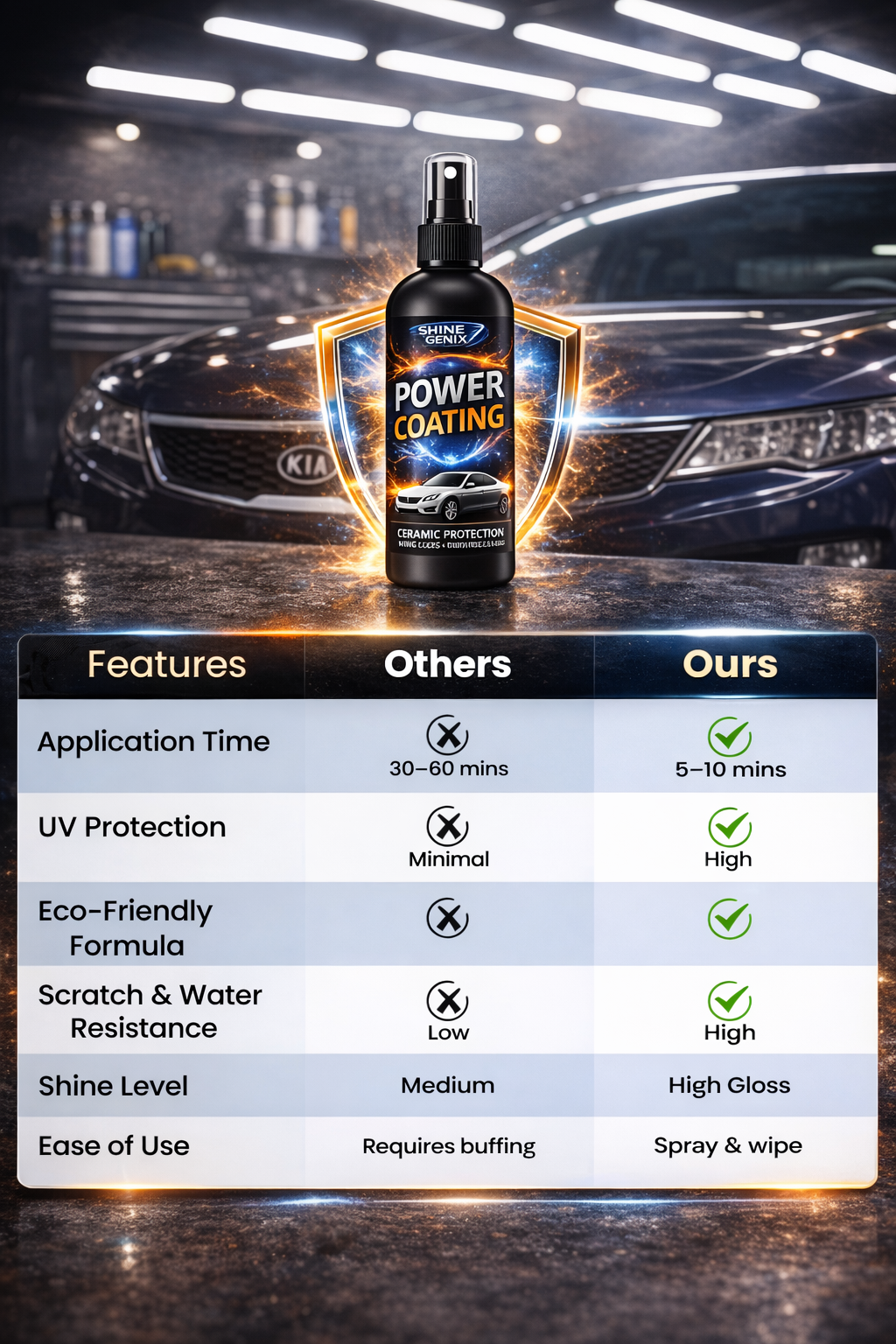 Power Coating For Long-Lasting Shine (BUY 1 GET 3) Scratches & Swirls, Faded Paint, Deep Shine